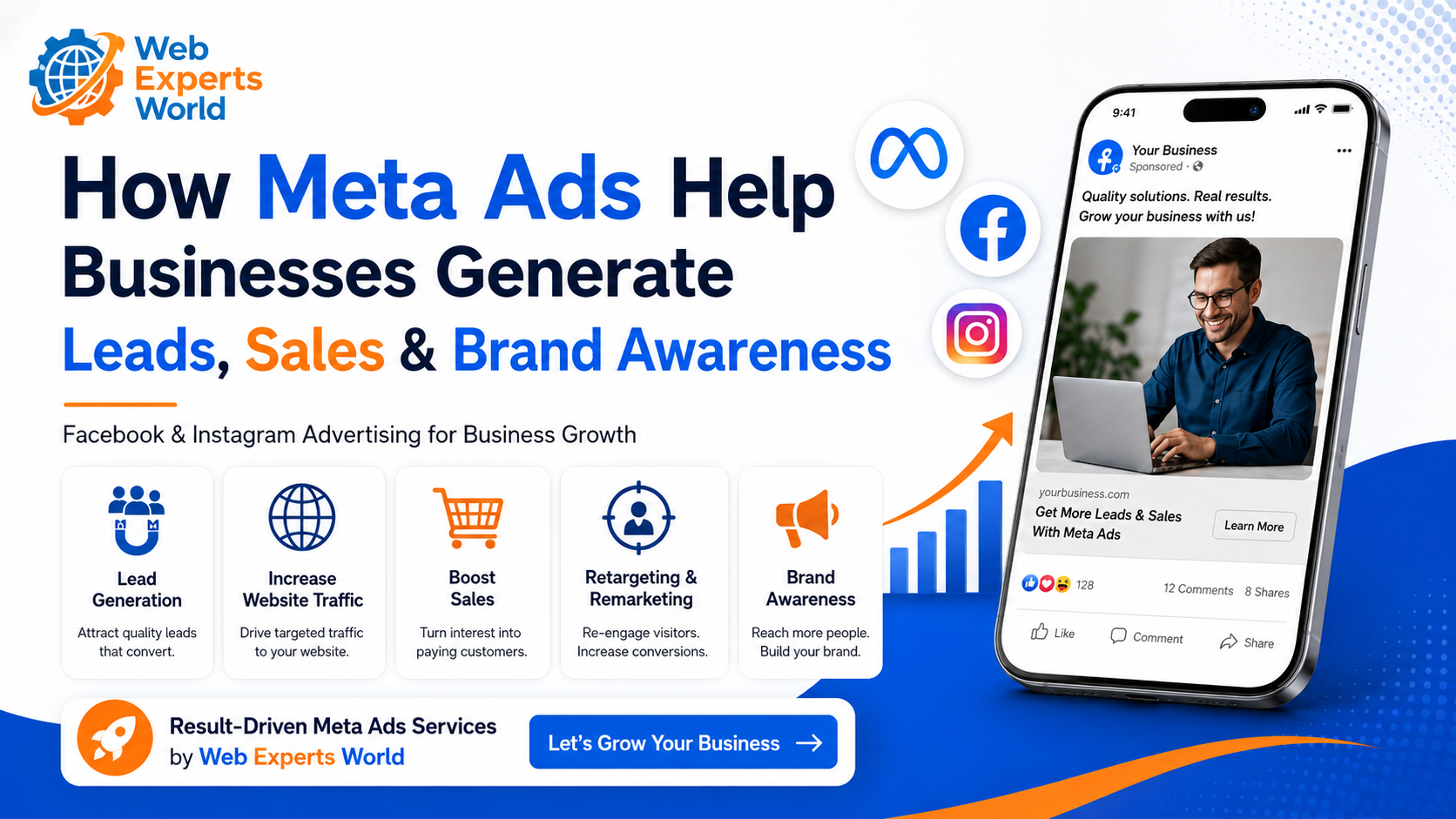 How Meta Ads Help Businesses Generate Leads, Sales & Brand Awareness